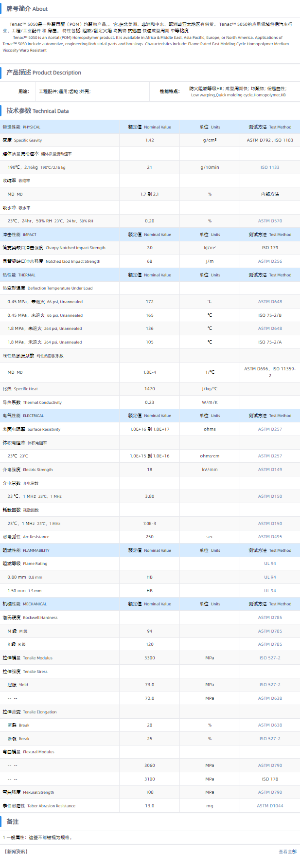 TENAC™ POM 5050.png