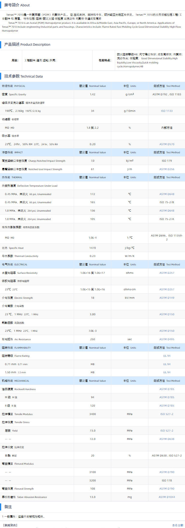 TENAC™ POM 7010.png