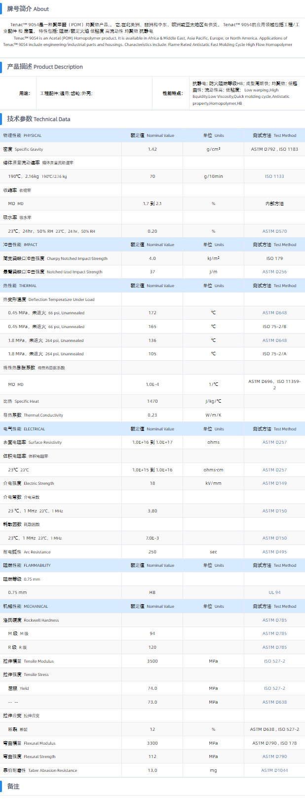 TENAC™ POM 9054.png