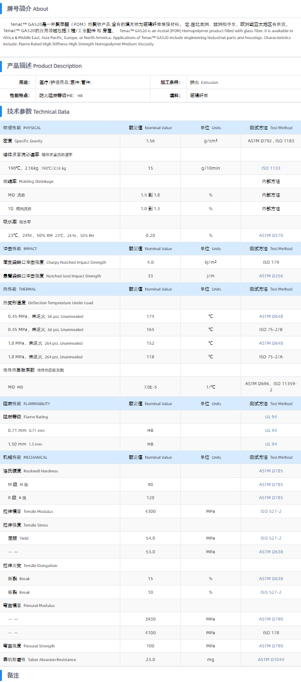 1699942959874922.png TENAC™ POM GA520.png