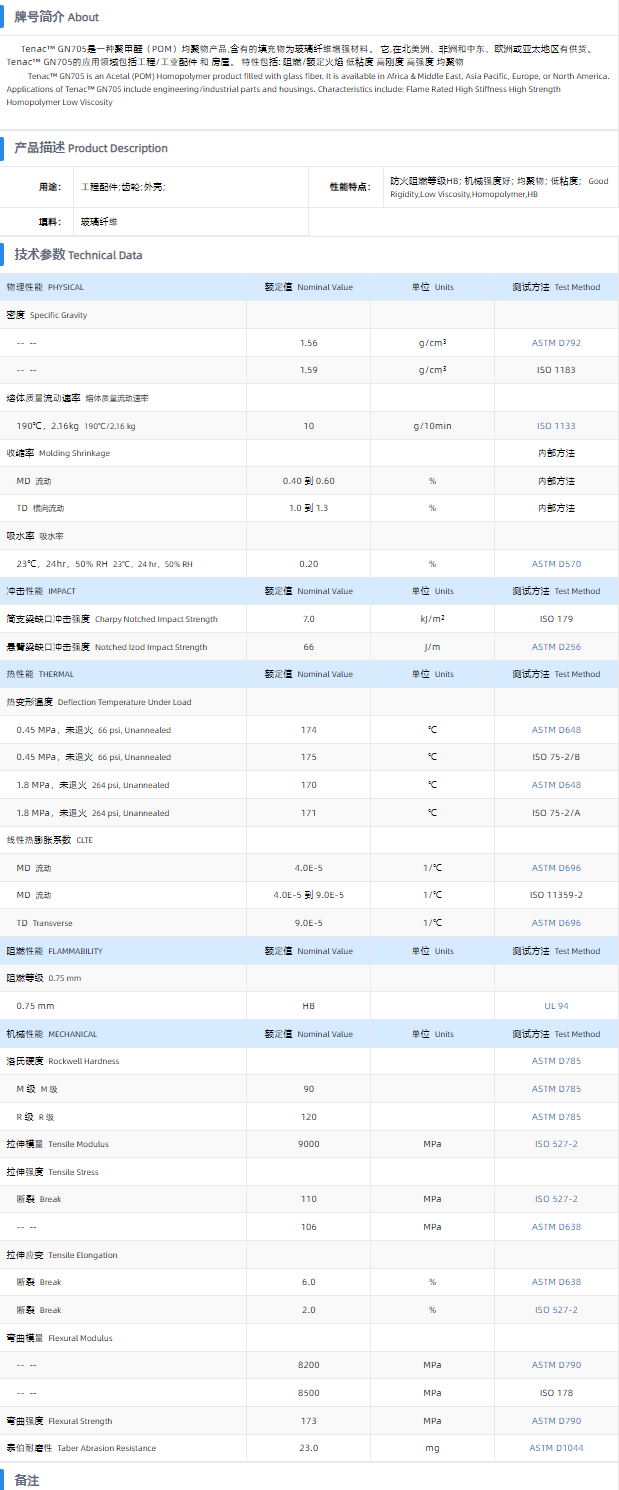 1699942986851771.png TENAC™ POM GN705.png