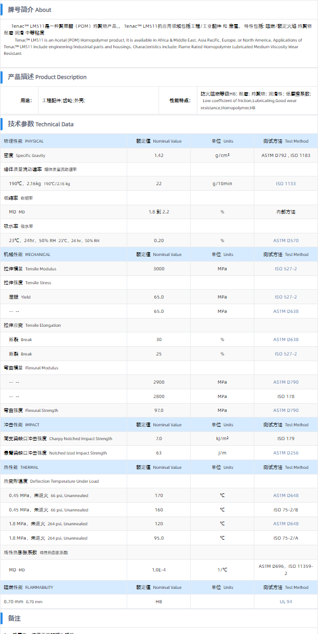 1699943047450499.png TENAC™ POM LM511.png