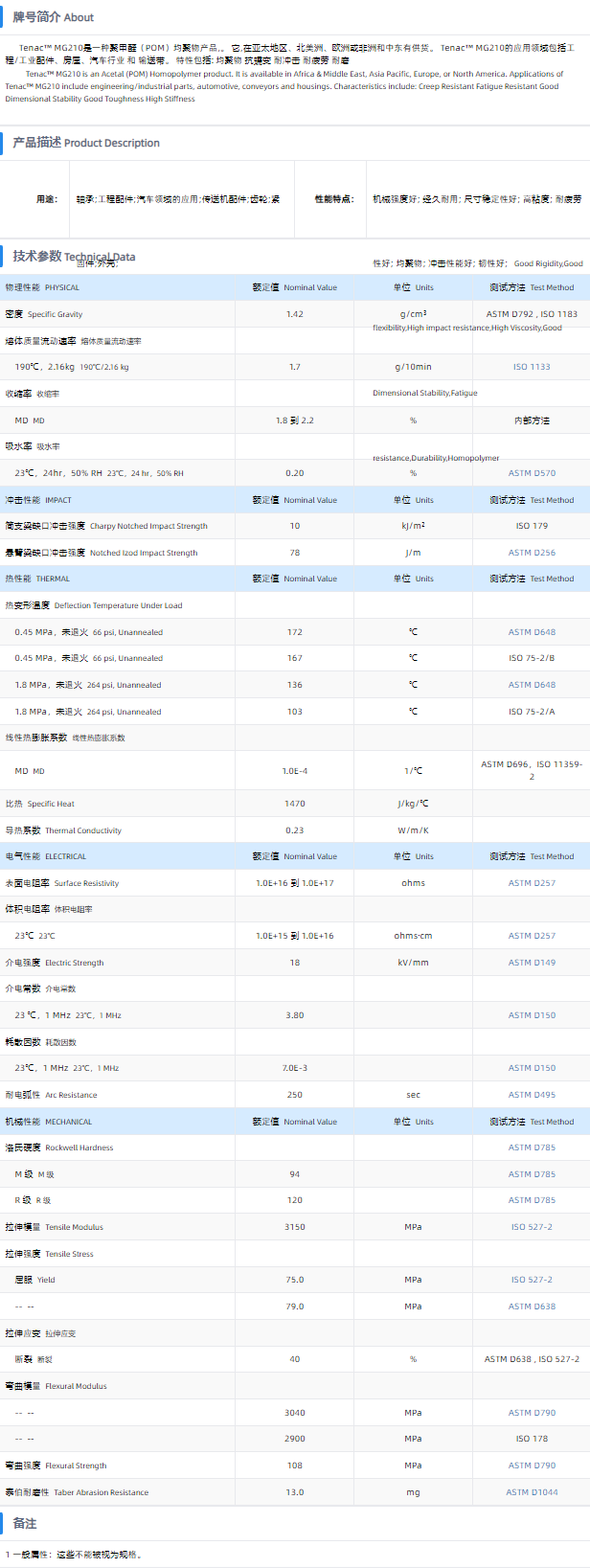 1699943191821304.png TENAC™ POM MG210.png