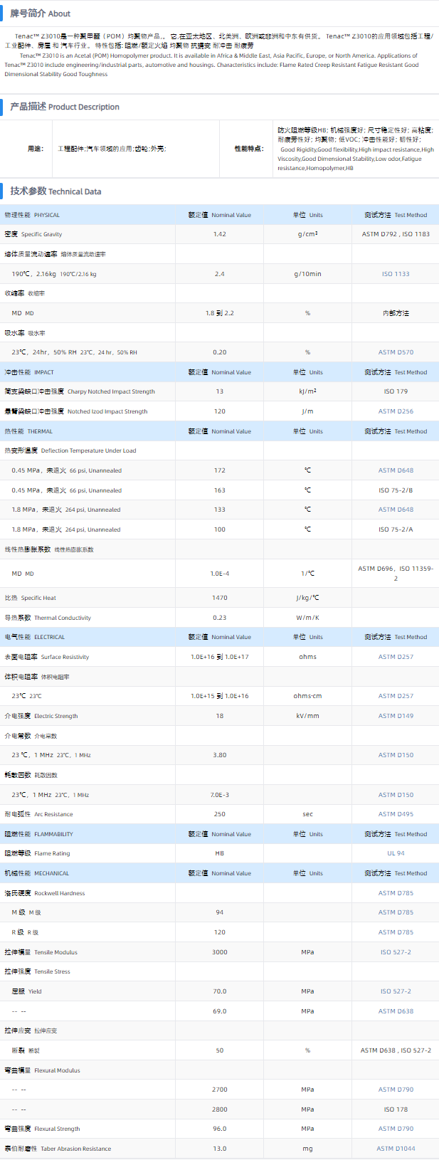 1699943222879139.png TENAC™ POM Z3010.png