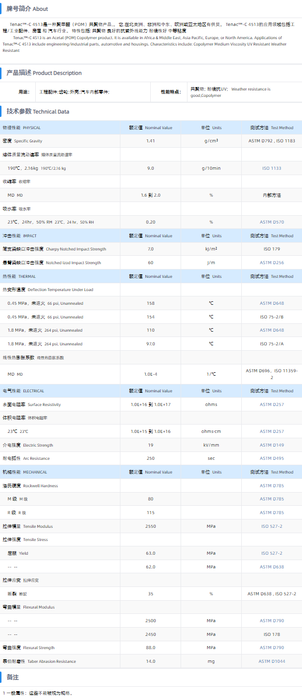 TENAC™-C POM 4513.png