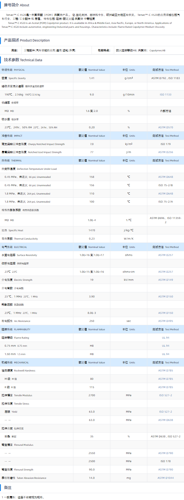 1699943365694963.png TENAC™-C POM 4520.png