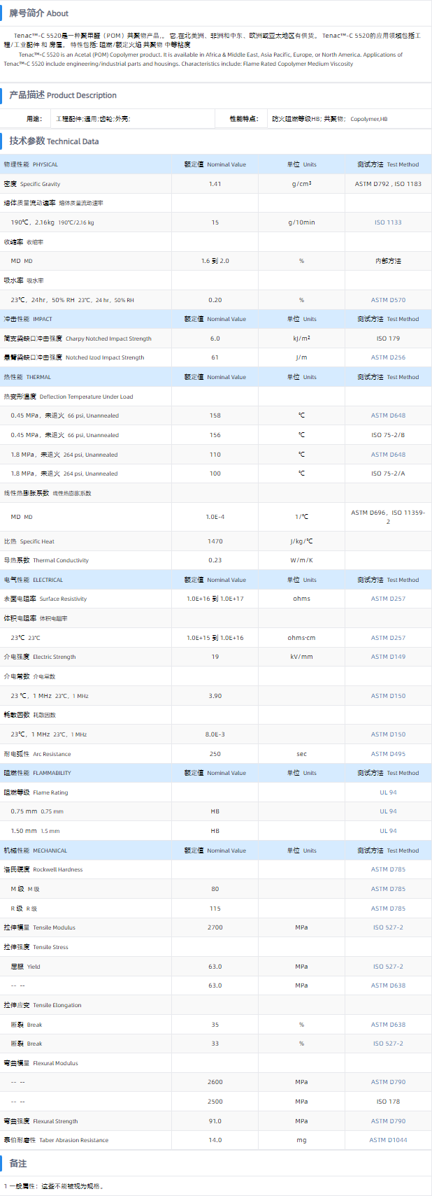 1699943444302556.png TENAC™-C POM 5520.png