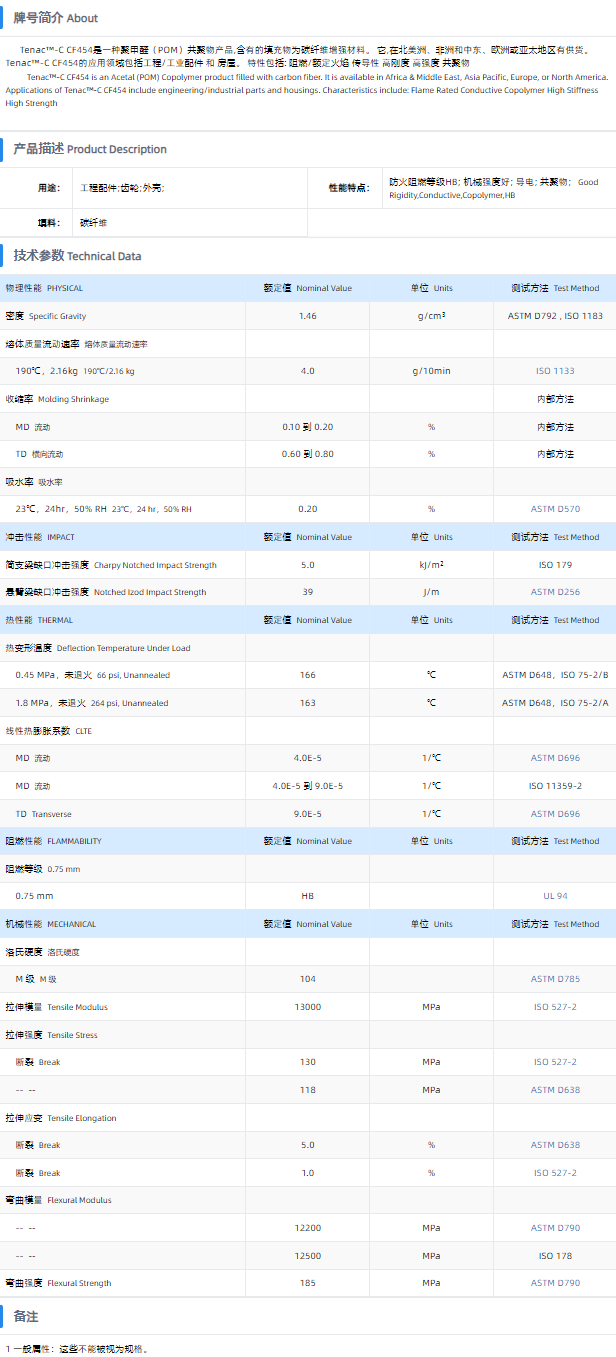 1699943619126857.png TENAC™-C POM CF454.png