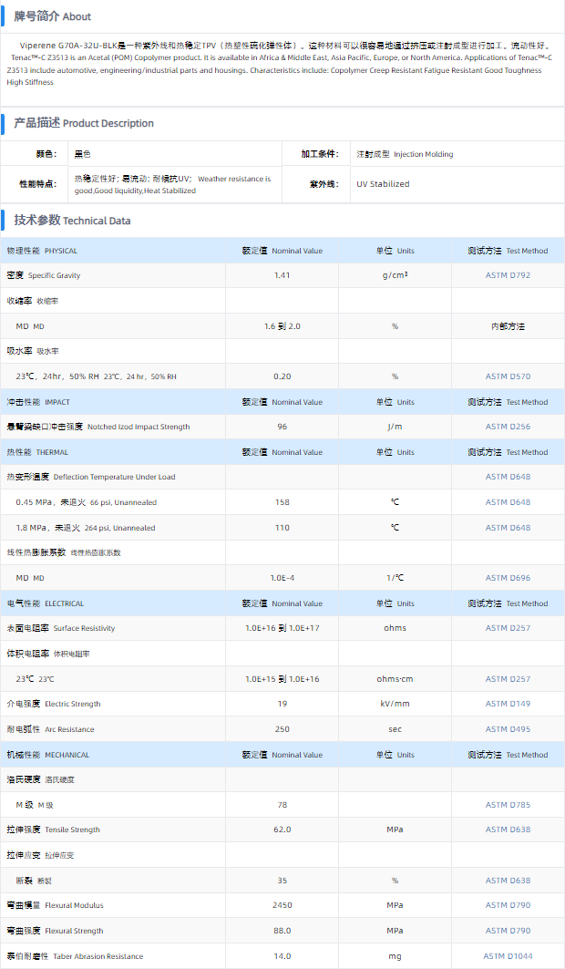 TENAC™-C POM Z3513.png