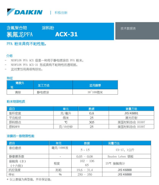 1700011214997175.png ACX-31.png