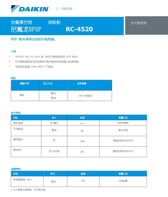 1700011445121267.png RC-4520.png